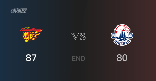 青岛vs广东战报：吕俊虎19分张文逸24分 广东取胜 青岛遭失利